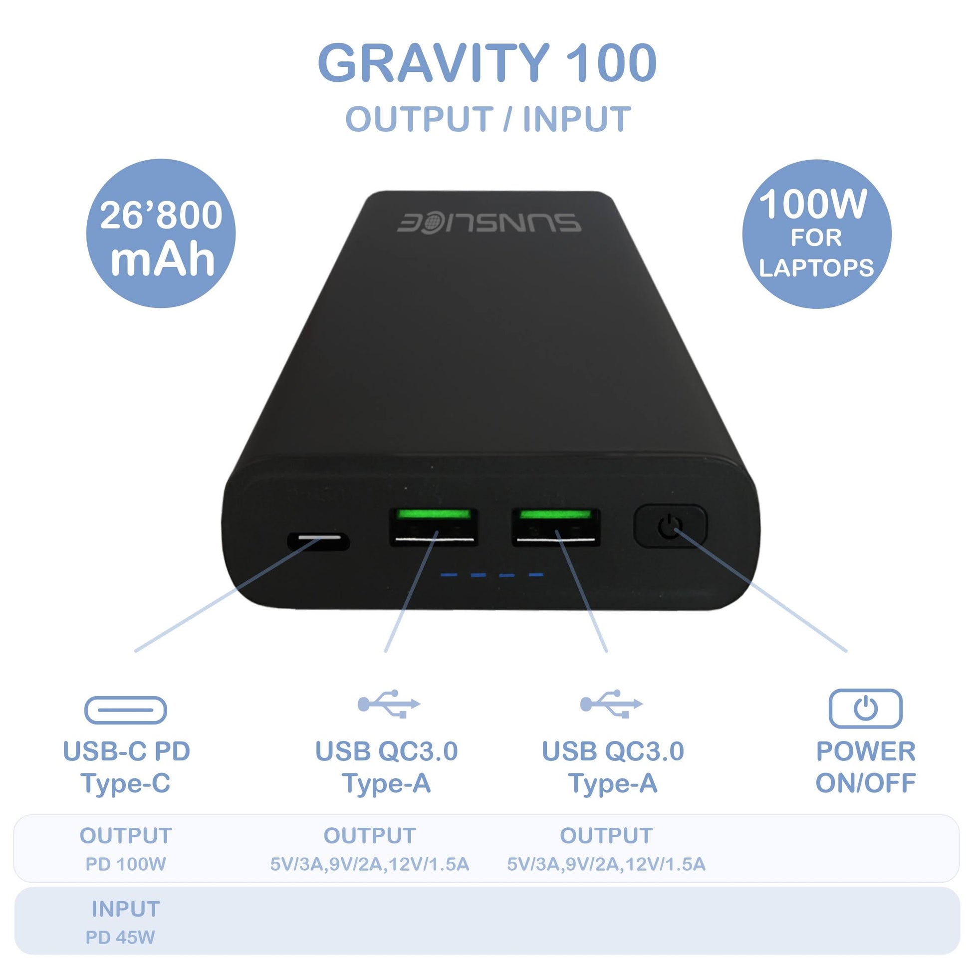 Gravity 27'000 mAh - Batterie Externe pour ordinateur portable